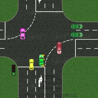 Which Lane